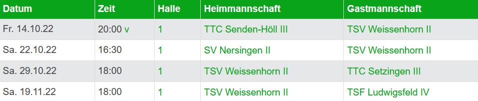 Spielplan Herren II - Vorrunde 2022/23